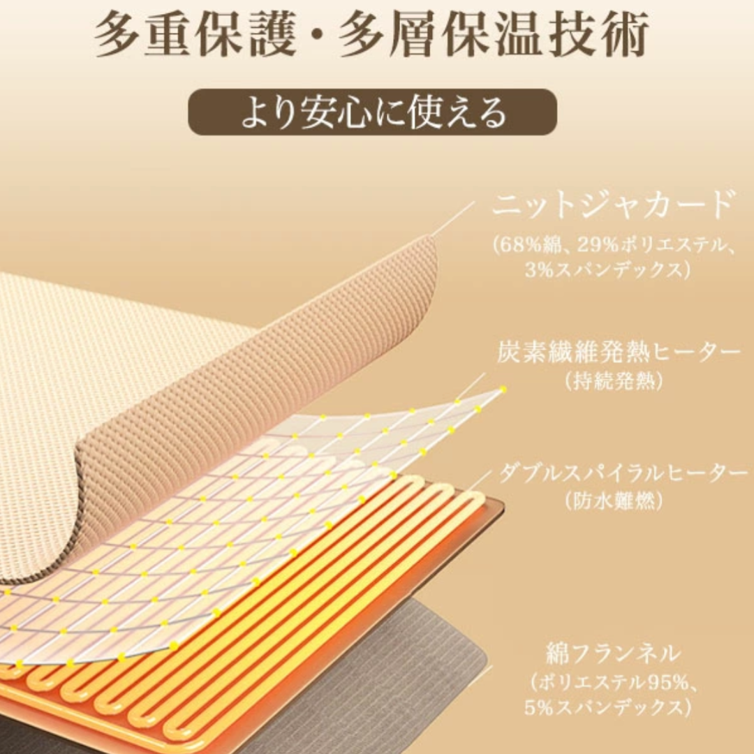 No.1 人気!FuyuOne™ USB加熱ショール